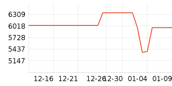 �ļ������ˮ����ʷ�۸�