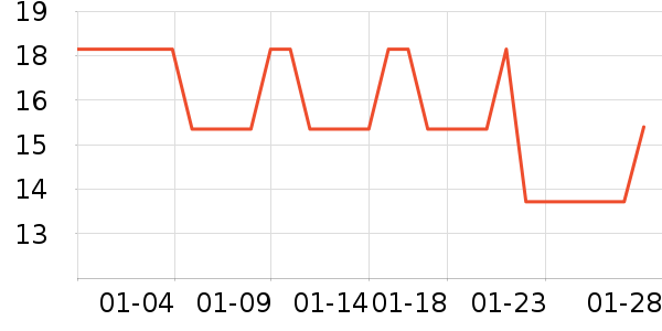 �ɹŵ�˫��Ƥ����ʷ�۸�