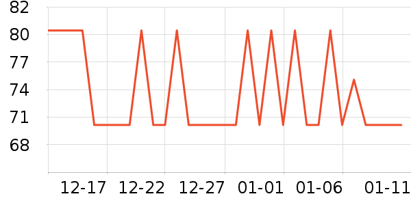 ��ȻȾ��/�̷�/������ʷ�۸�