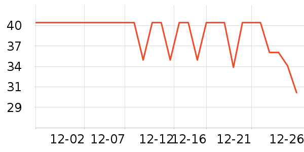 ����������ʷ�۸�