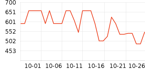 ������ˮ��/��ˮƿ��ʷ�۸�