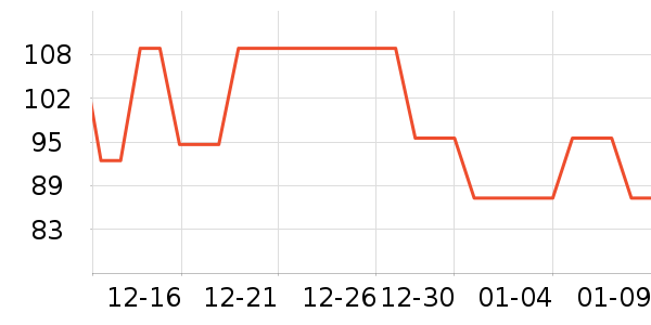 �������ʺ���ʷ�۸�