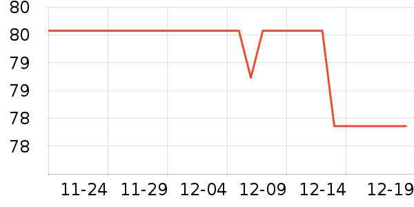 ���Ᵽ�±���ʷ�۸�