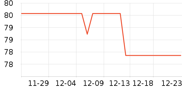 ���Ᵽ�±���ʷ�۸�