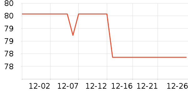 ���Ᵽ�±���ʷ�۸�