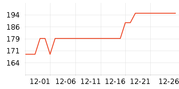 �ط��̬Ӳ����ʷ�۸�