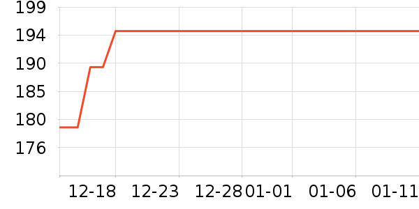 �ط��̬Ӳ����ʷ�۸�