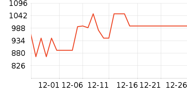 ��������̥��ʷ�۸�