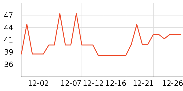 ����ԣũ������ʷ�۸�