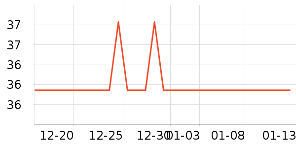 С�ܼݵ�������ʳ��ʷ�۸�