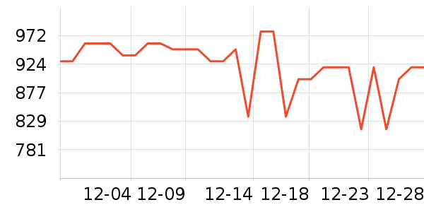 ��������ӡ����ʷ�۸�