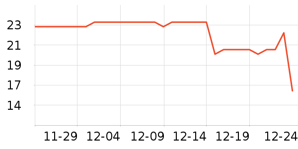 ����ϴ��������ʷ�۸�