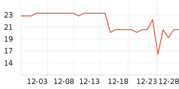 ����ϴ��������ʷ�۸�