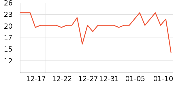 ����ϴ��������ʷ�۸�