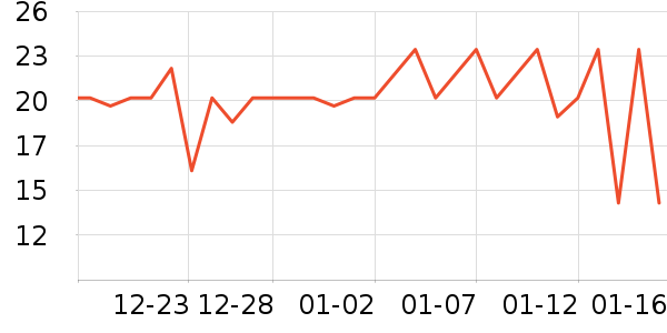 ����ϴ��������ʷ�۸�