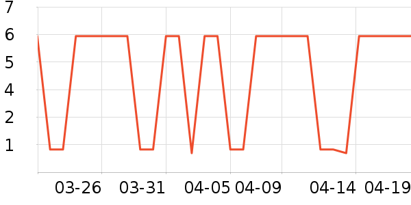 �̰ű�����ʪ��ʷ�۸�