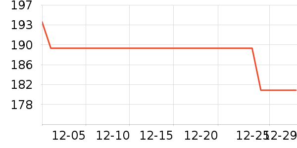 ŷ�浤������/��Ĥ/������Ʒ��ʷ�۸�