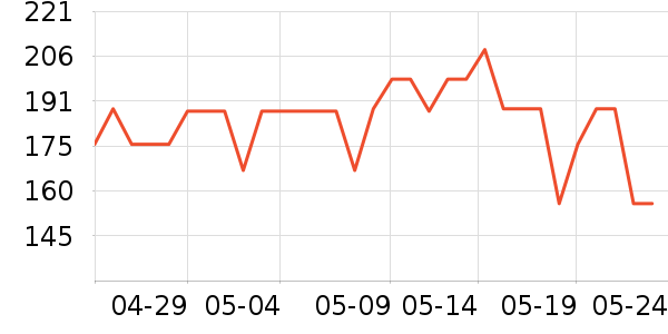 Ұ��Ħ�г�ͷ����ʷ�۸�