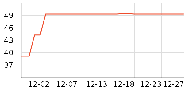 ī�����̺/�ص���ʷ�۸�