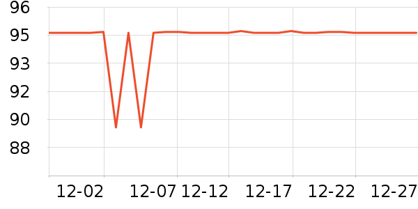 С�������������ʷ�۸�