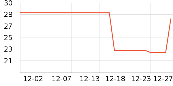 ��������ԡ¶��ʷ�۸�