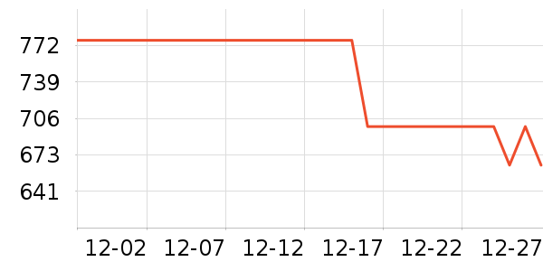 ����������ʷ�۸�