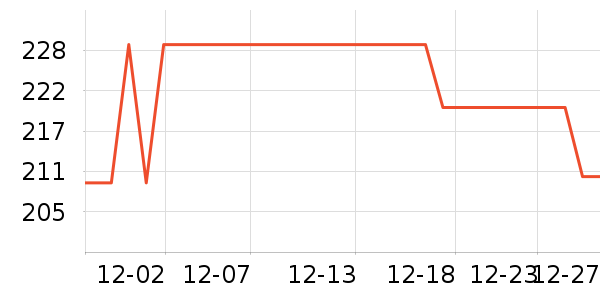 ӣ��Ӥͯ��������ʷ�۸�