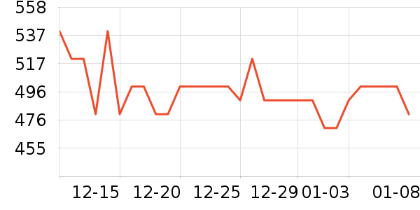 ����֮Կ����˪/ױǰ����ʷ�۸�