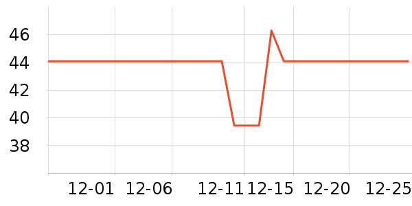 ͳһ�����ʷ�۸�