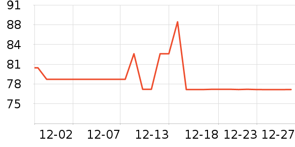 ���������ʳƷ/��Ʒ��ʷ�۸�