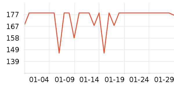 ������ֽ����ʷ�۸�