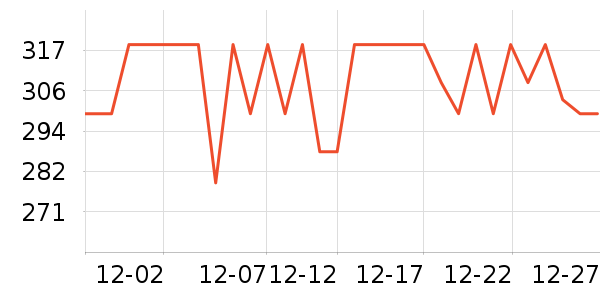 ̬��������е��ʷ�۸�