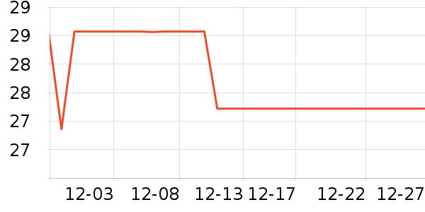 ergo����������ʷ�۸�