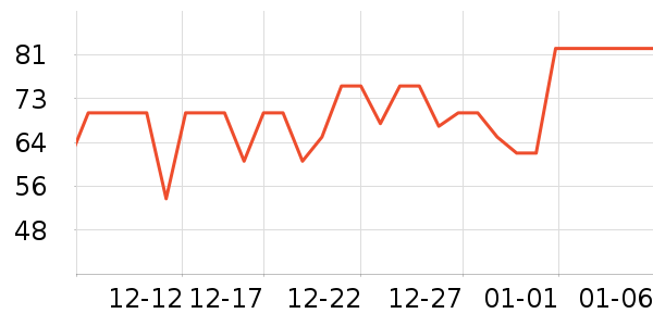 �ʾ���Ϻ����ʷ�۸�