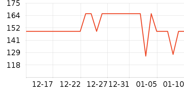 �ղ�������/ˮ��/ˮ����ʷ�۸�