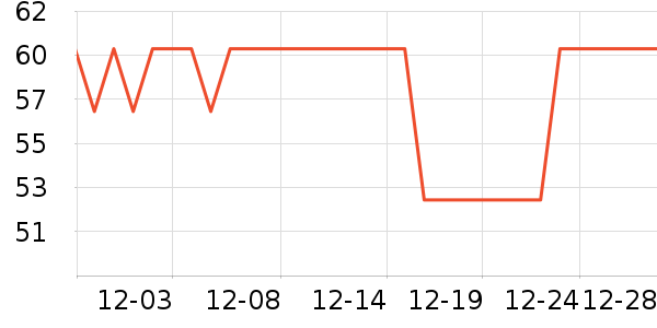 ٧����Ʒ��ɫ�ֹ�����ʷ�۸�