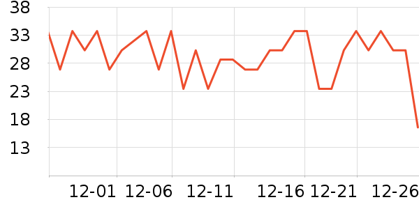 ���ϰ��Ʒ��ʷ�۸�