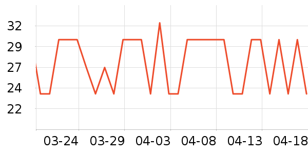 ���ϰ��Ʒ��ʷ�۸�