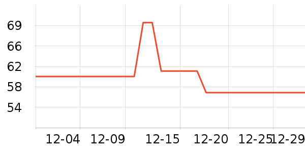 ����͡��ˮ��/������/����/ë����ʷ�۸�