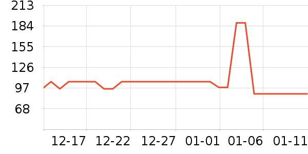 Ұ�������ʷ�۸�