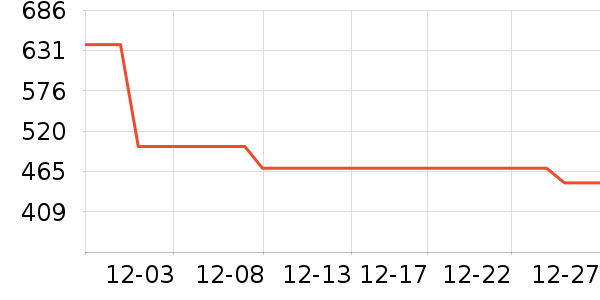 �Ϳ��˶�Ь��ʷ�۸�