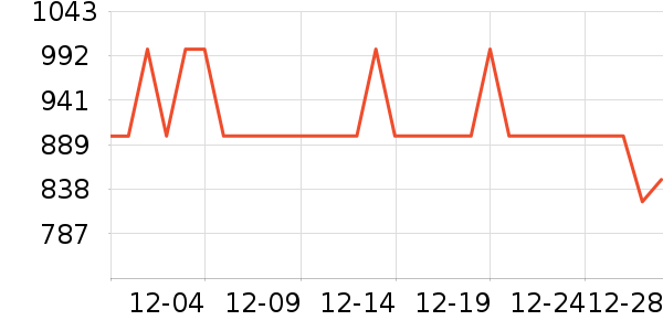 �ű�����ˮ����ʷ�۸�