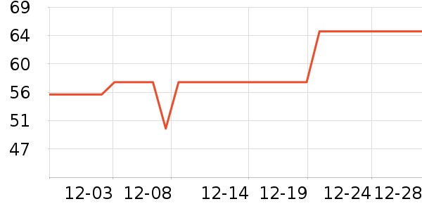 �߿�����������ʷ�۸�