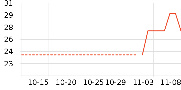 ũ��ɭ��ʷ�۸�