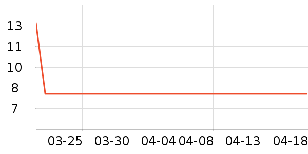 ����������ʳ��ʷ�۸�