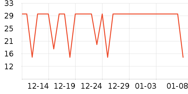 ����³�߸�決ԭ����ʷ�۸�