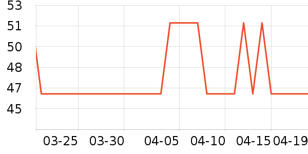 ��ţţ��/��Ʒ��ʷ�۸�