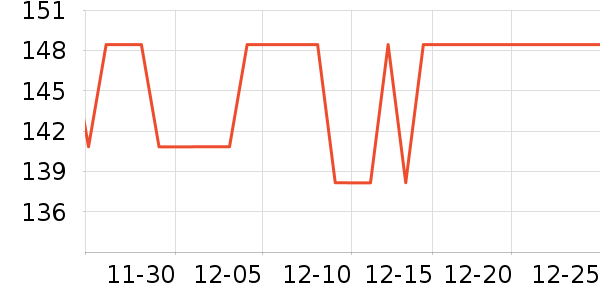 �ֿ��ֿ�ˮ��/ˮ����ʷ�۸�