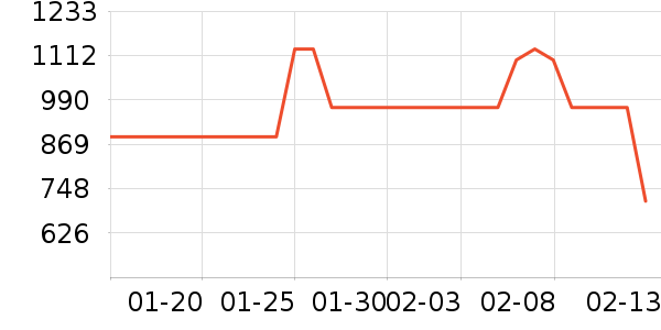 �����Ż�����װ��ʷ�۸�