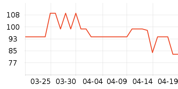 ����ơ��ơ����ʷ�۸�